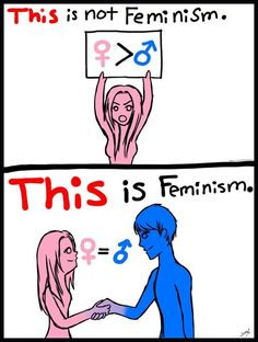 What is feminism? More