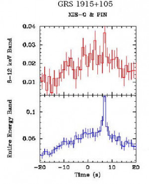 Image for correlation