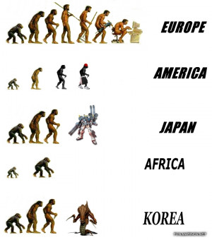 Human+Evolution+Chart+Evolution