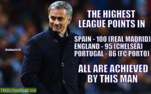 Jose Mourinho Quotes