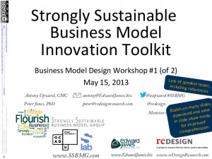 SSBMInnovation Business Model Design Workshop-1
