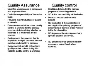 Difference between Quality assurance and quality control 2