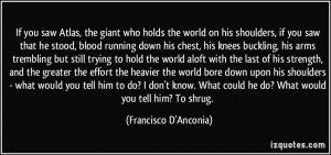 Atlas Holding the World On His Shoulders