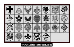 Viking Symbol Tattoos And Meanings Celtic tattoos meanings of