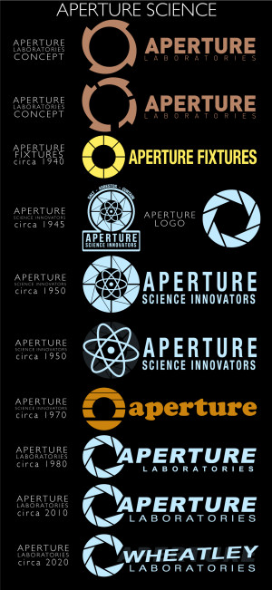 Aperture Logos by Zeptozephyr