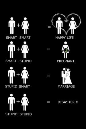 Man + Woman =?
