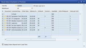 SAP B1 Available to promise