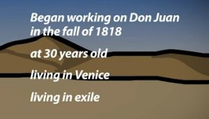 Quotes http://education-portal.com/academy/lesson/byrons-don-juan ...