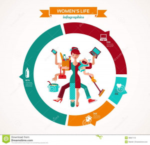 Super Mom infographic - mother with baby, working, coocking, cleaning ...