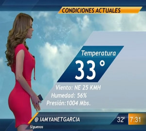 Ozzy Man Reviews Yanet Garcia & Mexican Weather