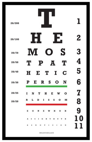 Eye Chart Poster - Quote by Helen Keller / $49.00