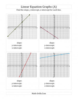Algebra find slope y intercept x intercept from graph 002 pinjpg