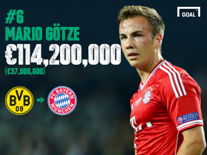 Mario Götze - Borussia Dortmund a Bayern Munich (€114.2m)