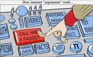 How Internet Arguments Work