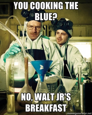 ... amitchowdhry or on Google+ at +AmitChowdhry Tags: Breaking Bad , Lists
