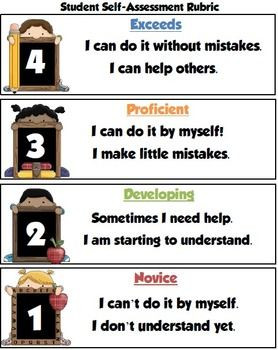 Lesson 3: How does implementing Marzano's third instructional strategy ...