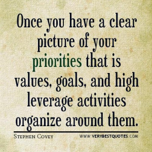 Goal quotes priorities quotes stephen covey quotes