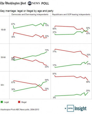 is director of polling at Capital Insight , the independent polling ...