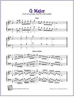Major Scale and Arpeggio | Free Sheet Music for Piano