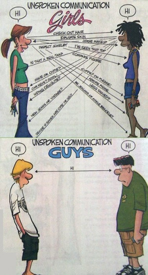Men vs. Women | Funny but True