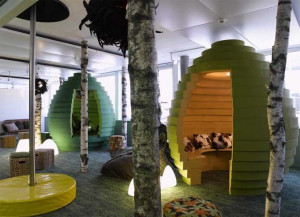 Creative Work Environment »