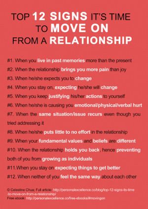 ... Relationships Tumblr / Interracial Relationships Tumblr / Real