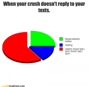 quotes about your crush liking someone else tumblr
