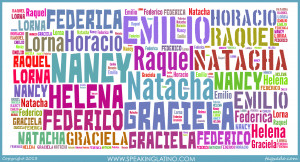 10 Reverse Peru Spanish Slang Words List of Peruvian Spanish Slang and ...