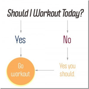 Start an exercise – W eight loss motivation