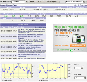 Satellite television station across the country historical and price ...