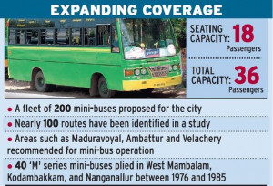 Mini buses likely on city roads soon