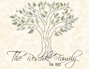 family-tree-clip-art-templates-hd-popular-items-for-family-tree-on ...