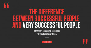 Sharpening your creative mind