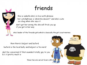 how to draw quotes and ferb