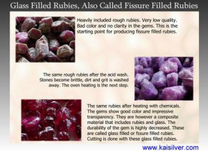 Ruby Treatment, Glass Filled Rubies Comparing With Conventionally ...