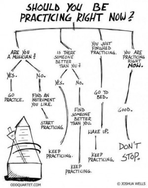 Oh, Mrs. Bold. I should send you this.