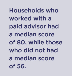 those with an advisor also tended to have higher incomes and greater ...