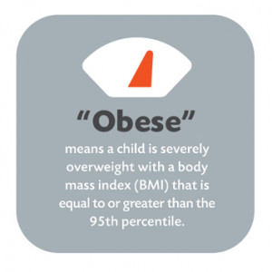 ... to learn more about childhood obesity and its causes what does it mean