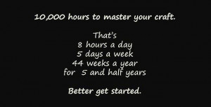 Does It Really Take 10,000 Hours To Master Networking? | That's five ...