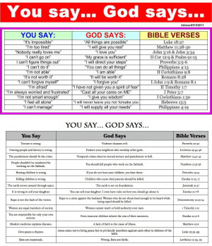 Bible Verse For Stress