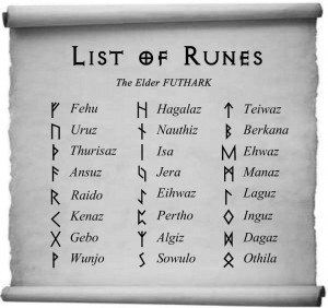 La palabra “runa” en sí significa “secreto” o “susurro ...