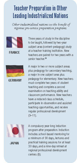 Testing Does Not Equal Teaching (Adobe PDF)