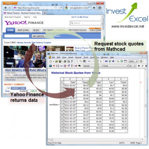 supply two dates and a ticker symbol (for example, XOM for Exxon Mobil ...