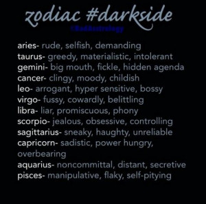 Zodiac Signs And Anger