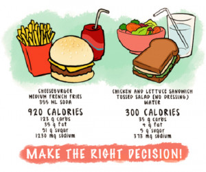 Make healthy choices in your diet to lead a healthy lifestyle!