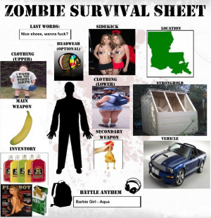 Funny Zombie Survival Sheet P Image
