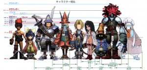 List of Final Fantasy IX Characters - The Final Fantasy Wiki has more ...