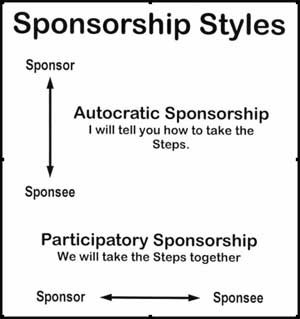 AA Sponsorship Styles