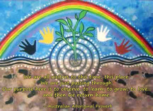 Uploaded to Pinterest