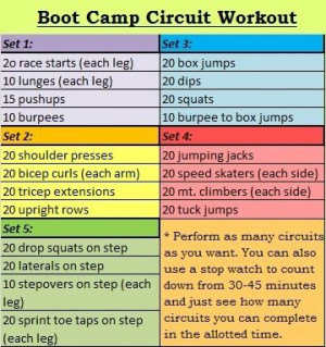 Boot camp circuit workout workouts fitness flat-abs